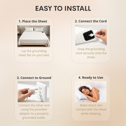 Grounding Bed Sheet