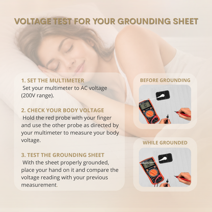 Grounding Bed Sheet